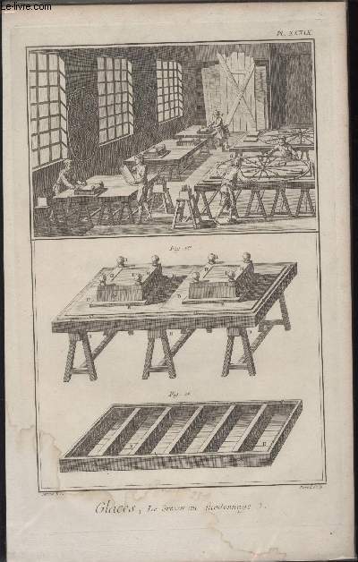 GRAVURE 18EME SIECLE - PLANCHES ORIGINALES DE L'ENCYCLOPEDIE DIDEROT D'ALEMBERT IN FOLIO - N39 - GLACES - LE DRESSAGE AU MOILONNAGE