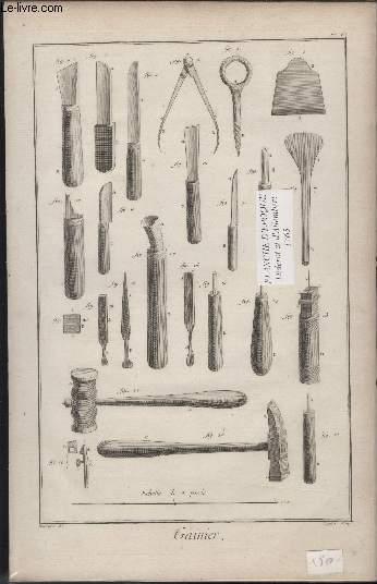 GRAVURE 18EME SIECLE - PLANCHES ORIGINALES DE L'ENCYCLOPEDIE DIDEROT D'ALEMBERT IN FOLIO - N6 - GAINIER