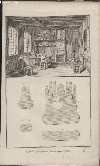 GRAVURE 18EME SIECLE - PLANCHES ORIGINALES DE L'ENCYCLOPEDIE DIDEROT D'ALEMBERT IN FOLIO- N1 - GANTERIE - ETAVILLON ET DETAILS DE GANTS D'HOMMES