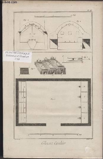 GRAVURE 18EME SIECLE - PLANCHES ORIGINALES DE L'ENCYCLOPEDIE DIDEROT D'ALEMBERT IN FOLIO - N3 - GLACES COULEES