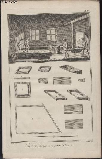 GRAVURE 18EME SIECLE - PLANCHES ORIGINALES DE L'ENCYCLOPEDIE DIDEROT D'ALEMBERT IN FOLIO - N4 - GLACES - MACHOIR OU ON PREPARE LA TERRE