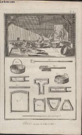 GRAVURE 18EME SIECLE - PLANCHES ORIGINALES DE L'ENCYCLOPEDIE DIDEROT D'ALEMBERT IN FOLIO - N10 - GLACES LAVAGE DU SABLE ET CALEIN