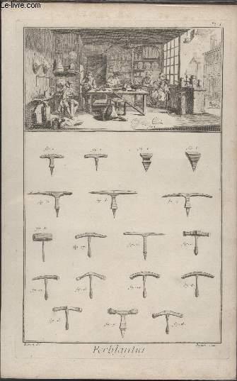 GRAVURE 18EME SIECLE - PLANCHES ORIGINALES DE L'ENCYCLOPEDIE DIDEROT D'ALEMBERT IN FOLIO - N1 - FERBLANTIER