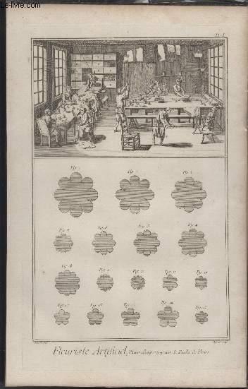 GRAVURE 18EME SIECLE - PLANCHES ORIGINALES DE L'ENCYCLOPEDIE DIDEROT D'ALEMBERT IN FOLIO - N1 - FLEURISTE ARTIFICIEL - PLANS D'EMPORTE PIECES DE FEUILLES DE FLEURS