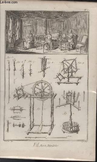 GRAVURE 18EME SIECLE - PLANCHES ORIGINALES DE L'ENCYCLOPEDIE DIDEROT D'ALEMBERT IN FOLIO - N1 - FIL ROUET DEVIROIS