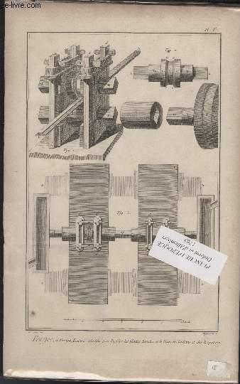 GRAVURE 18EME SIECLE - PLANCHES ORIGINALES DE L'ENCYCLOPEDIE DIDEROT D'ALEMBERT IN FOLIO - N5 - FORGES - 5 SECTION - FENDERIE - MACHINE POUR PROFILER LES PLATTES BANDES ET LE PLAN DES TAILLONS ET DES ESPATARS
