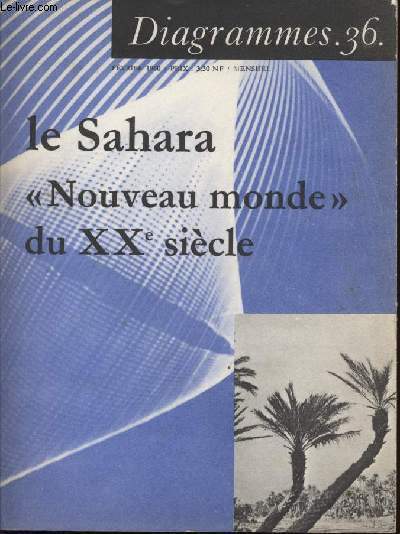 Diagramme N 36 - La Sahara 