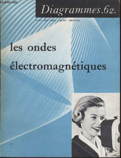 Diagramme N 62 - Les ondes lectromagntiques