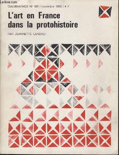 Diagramme N 105 - L'art en France dans la protohistoire