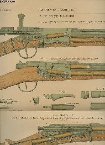 MEMORIAL DE L ARTILLERIE DE LA MARINE EXPERIENCE D ARTILLERIE : FUSIL KROPATSCHEK MODIFIE